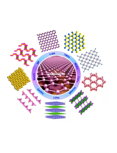 Disperse Nanomaterials